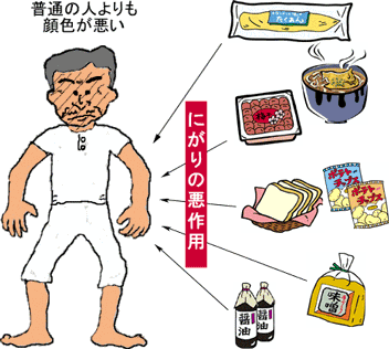 自然塩加工品を食べている人
